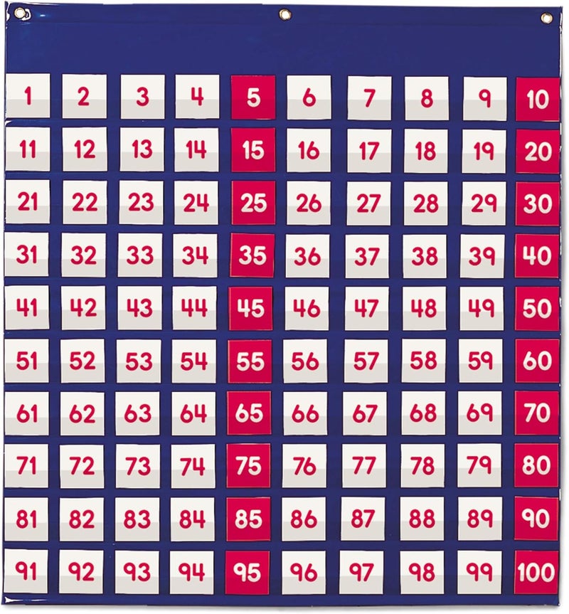 Learning Resources Hundred Pocket Chart, Classroom Counting, Organizer, 120 Cards, Grades K+ - Image 1